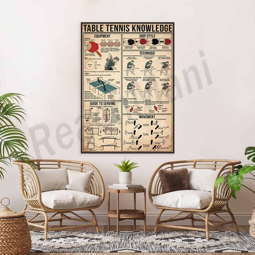 Table tennis knowledge poster, - Table Tennis Knowledge Poster recensione e prezzo