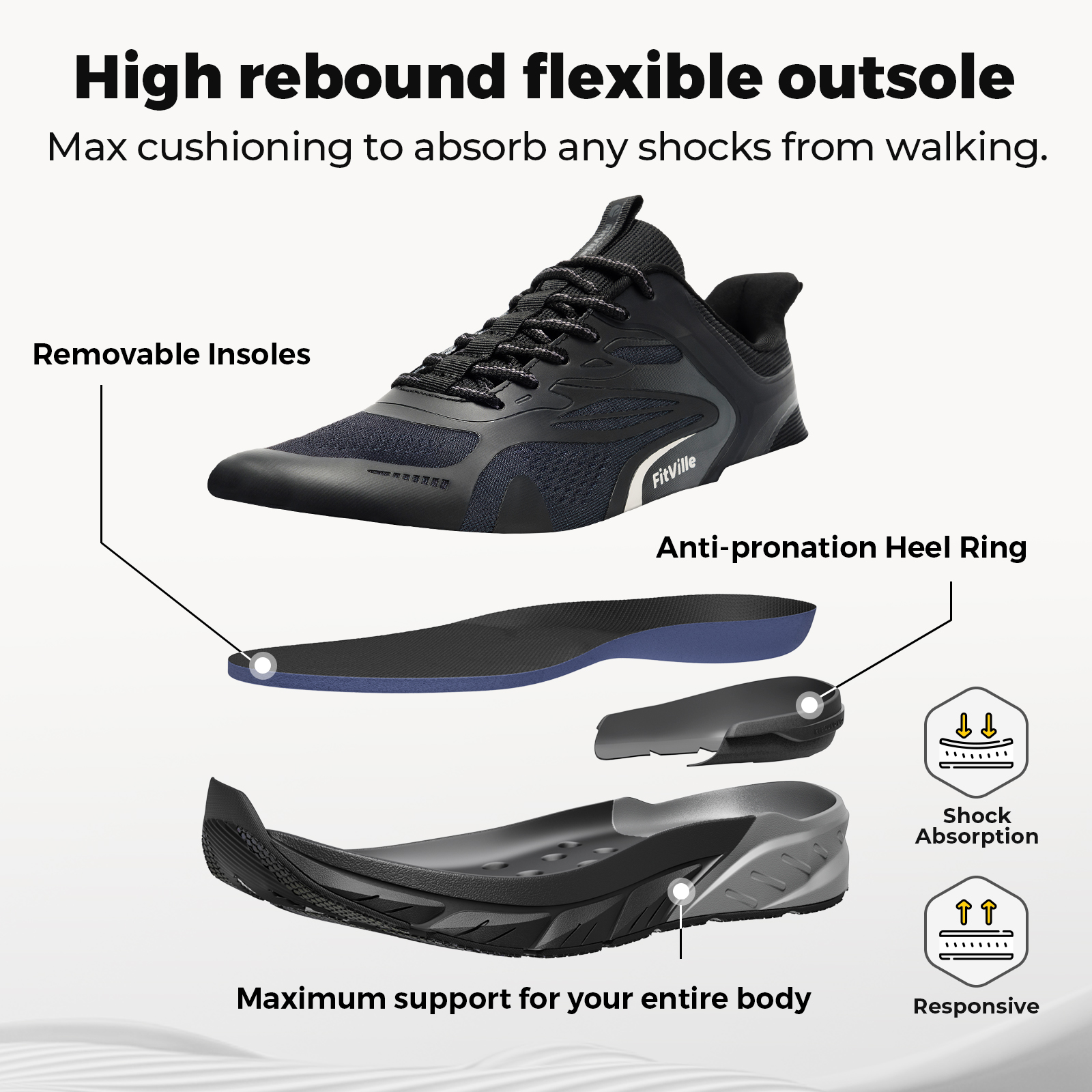 Fittington Walking Shoes For M - Table Tennis Men recensione e prezzo