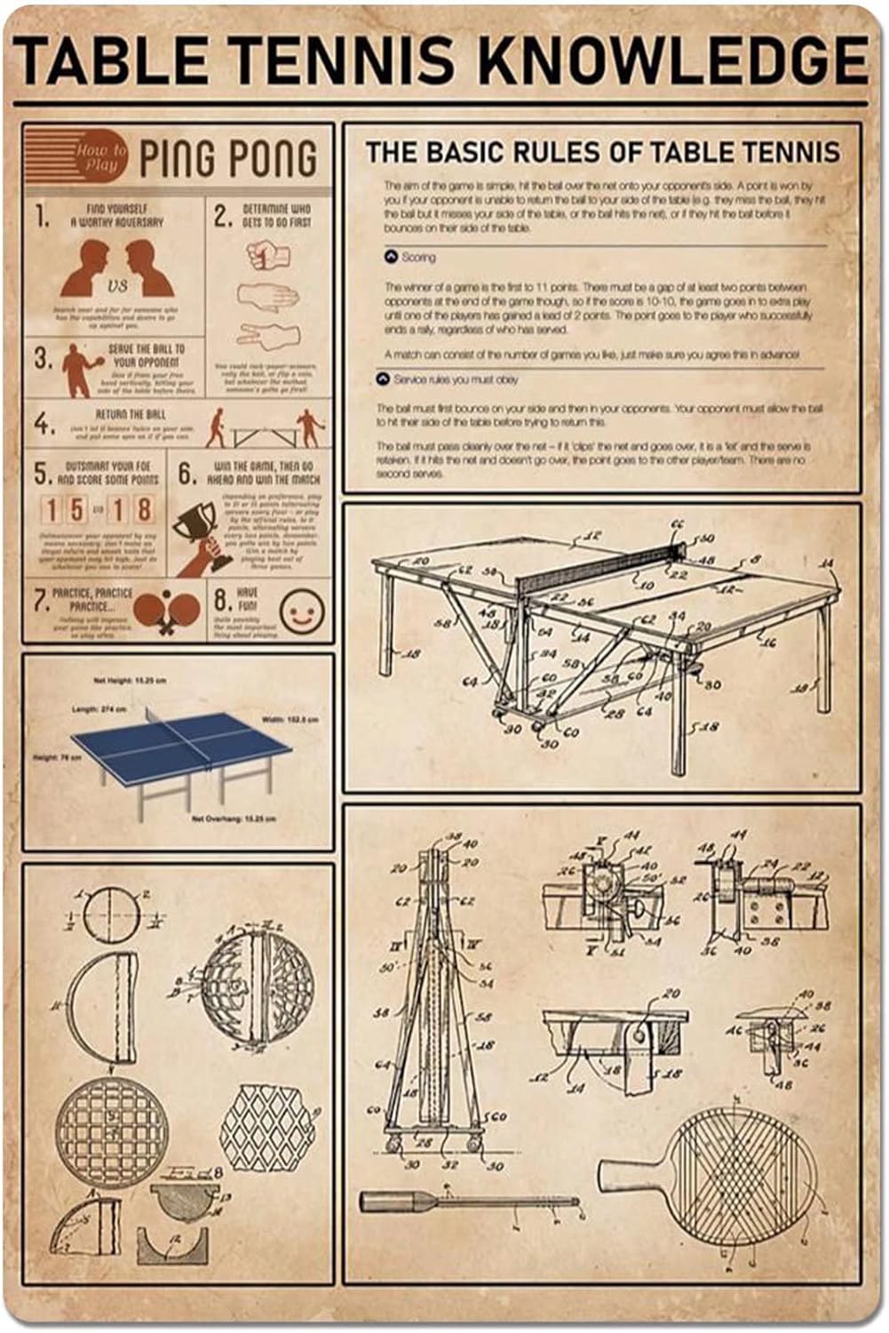 Metal Sign Table Tennis Knowle - Table Tennis Knowledge Poster recensione e prezzo