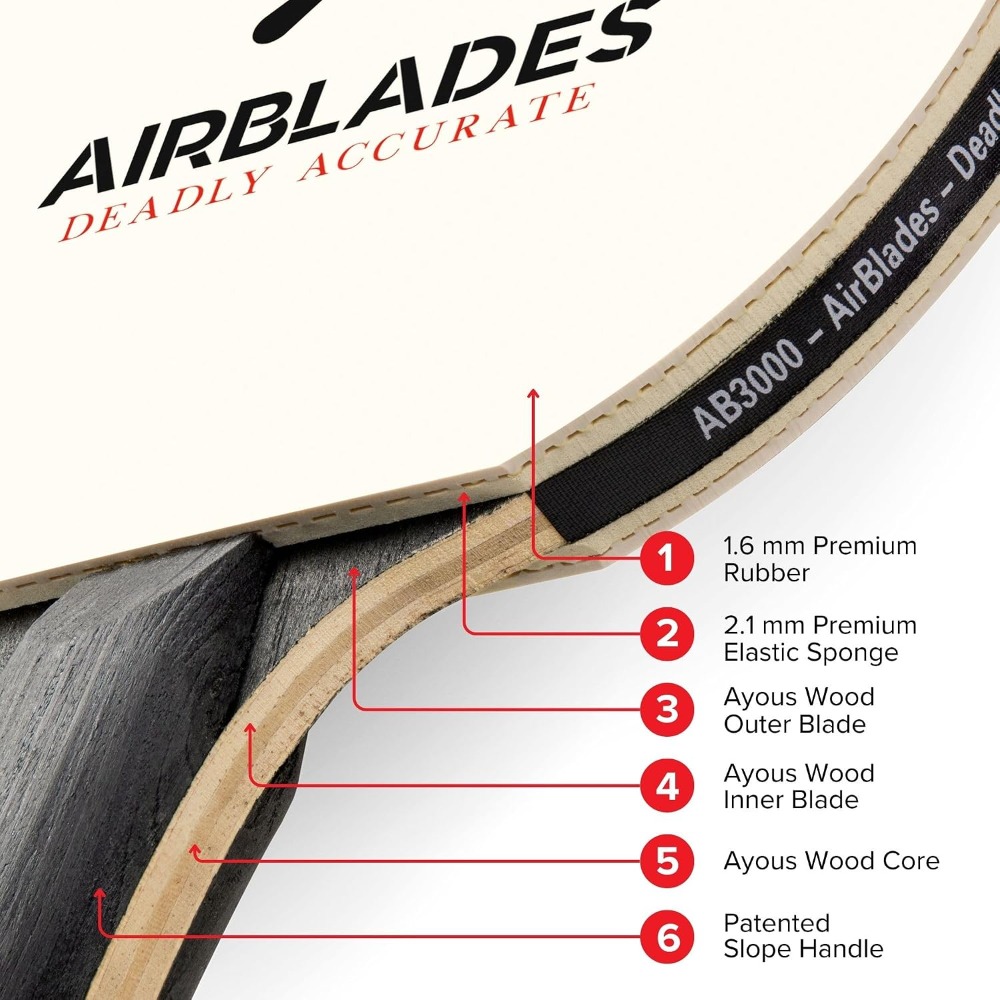 Pro Table Tennis Paddle Set wi - Table Tennis Pro recensione e prezzo
